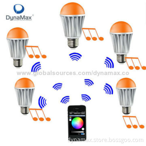 Smart Wi-Fi Bulbs, Used in Home Wireless Automation Systems, Supports Wi-Fi Control, iOS/Android